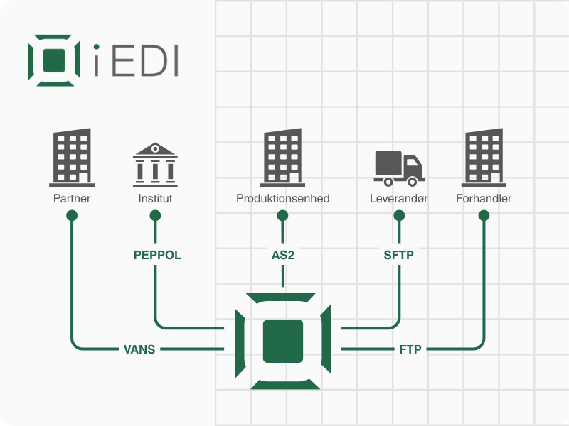 Generic images for web